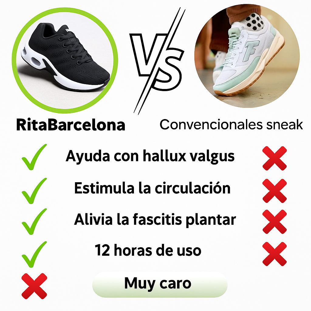GiuliaFirenze – Scarpe Ergonomiche per Alleviare il Dolore ai Piedi